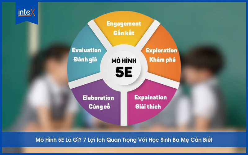 Mô hình 5E trong giáo dục STEM