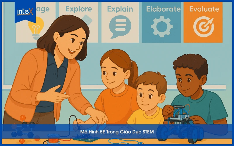 Mô Hình 5E Trong Giáo Dục STEM