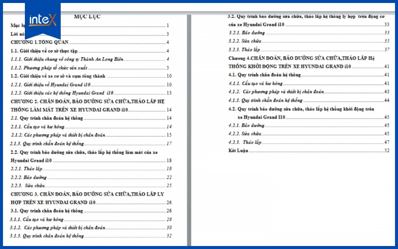 Mục lục bài tiểu luận