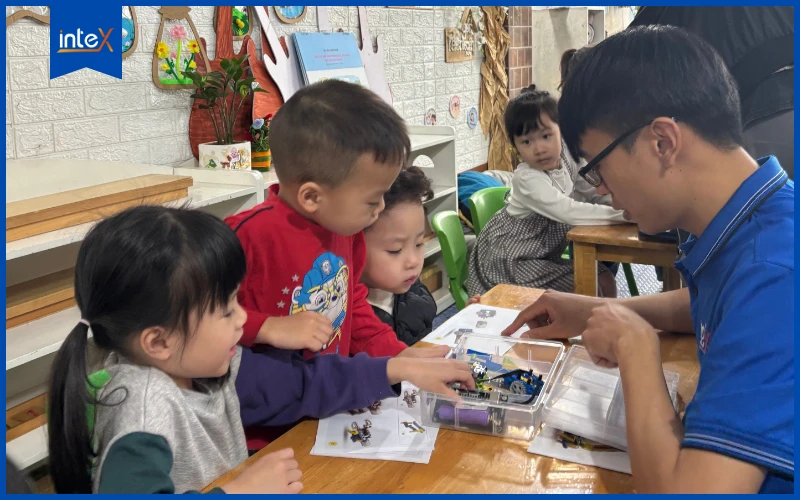 Lộ Trình Học Robotics