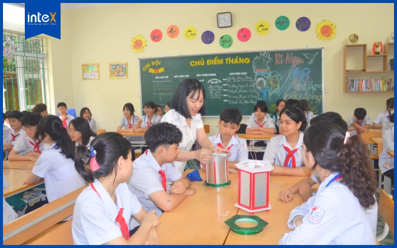 Ý tưởng STEM Khoa học Tự nhiên môn Vật Lý