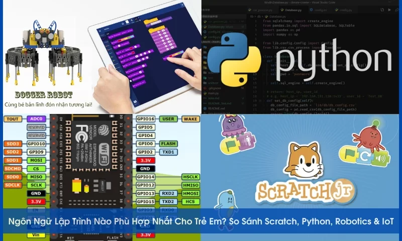 Ngôn ngữ lập trình phù hợp với trẻ em