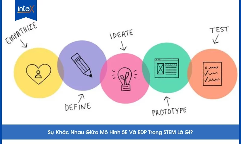Sự Khác Nhau Giữa Mô Hình 5E Và EDP Trong STEM Là Gì