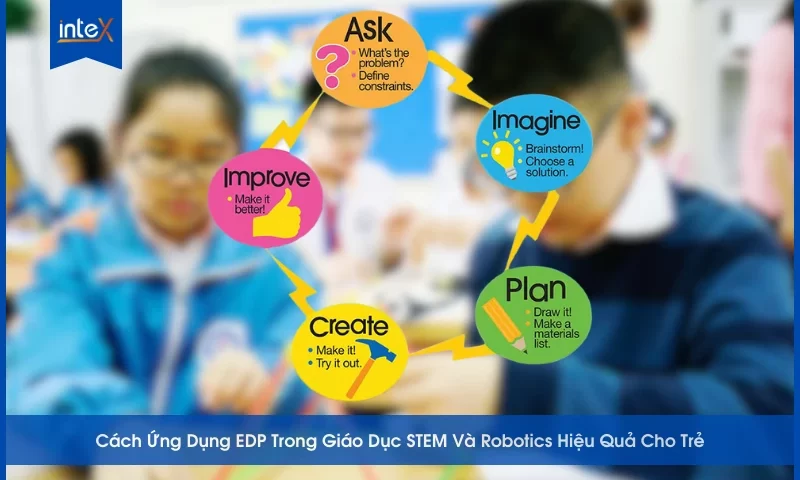 Ứng dụng EDP trong giáo dục STEM